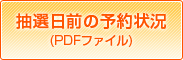 抽選日前の予約状況（PDFファイル）